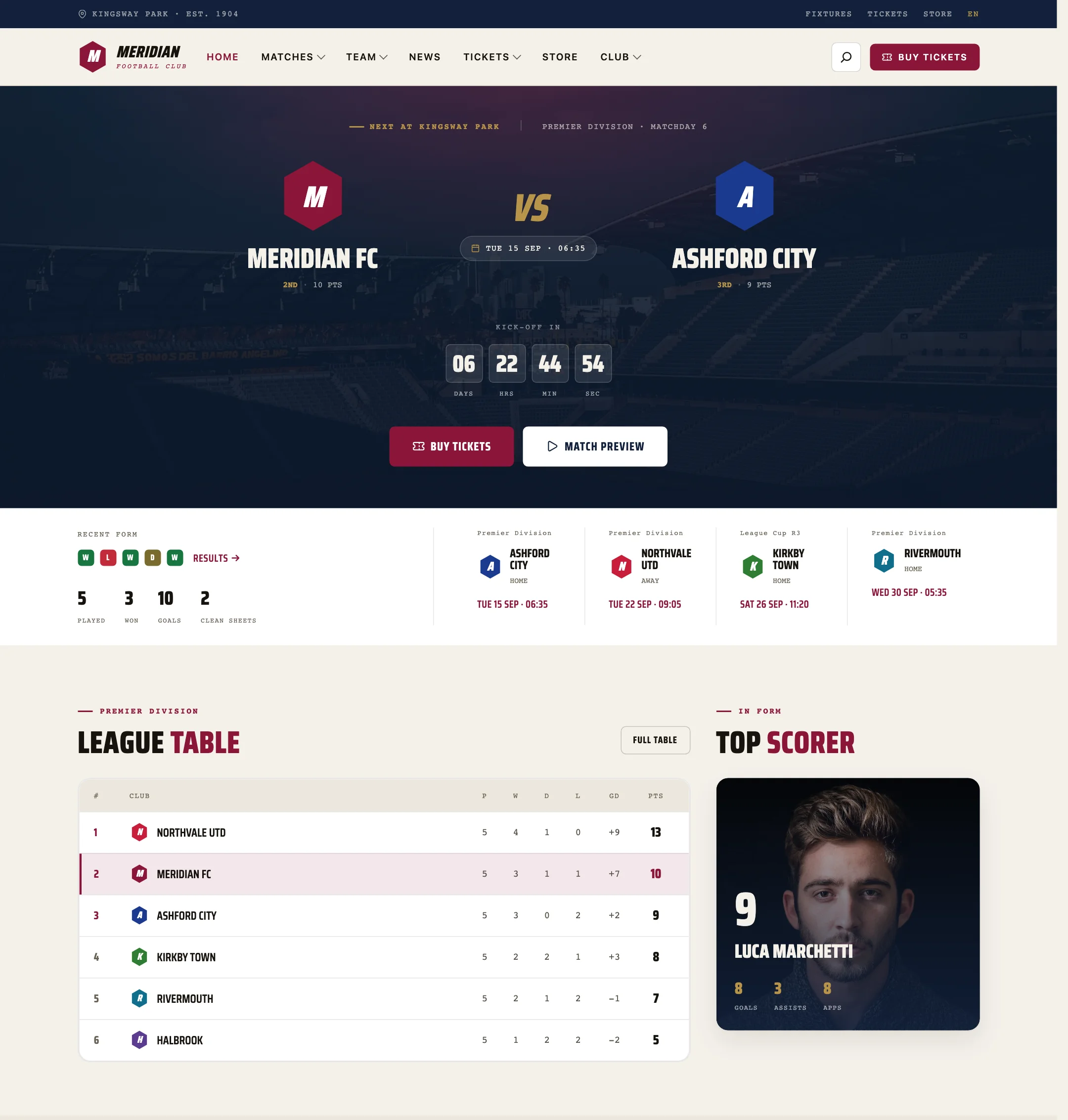 The Team demo front page.