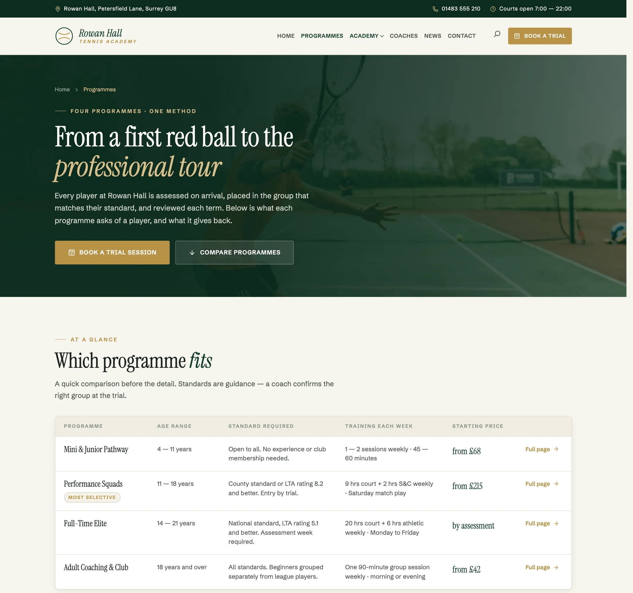The programmes page from the academy demo.
